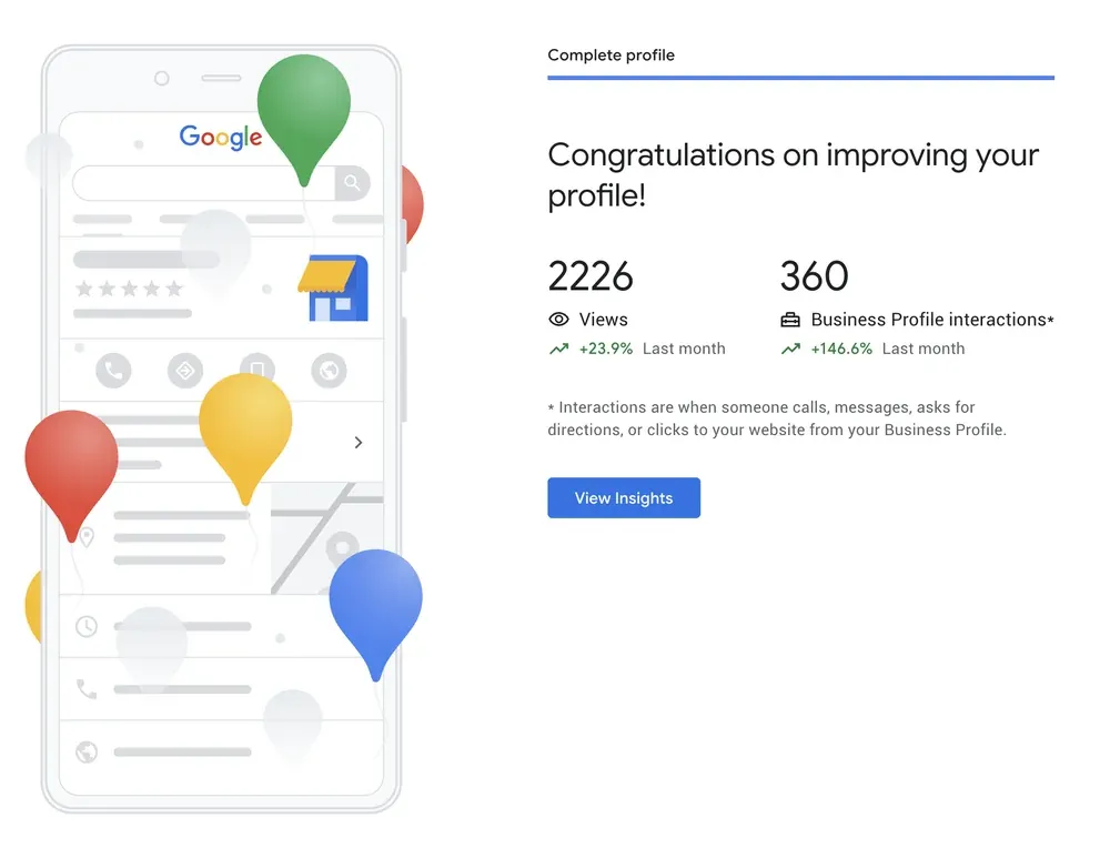 Google Business Profile insights showing views up 23.9 percent and interactions up 146.6 percent